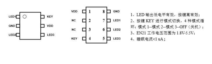 RGB,LED指尖陀螺儀單片機方案腳位圖