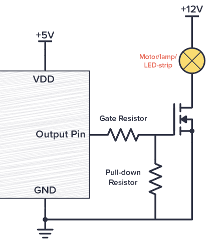 Transistor-driver-MOSFET.png