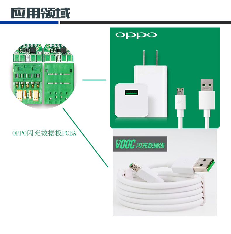 方案公司英銳恩OPPO數據線單片機方案應用領域