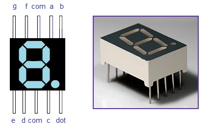 7-Segment-Display.png