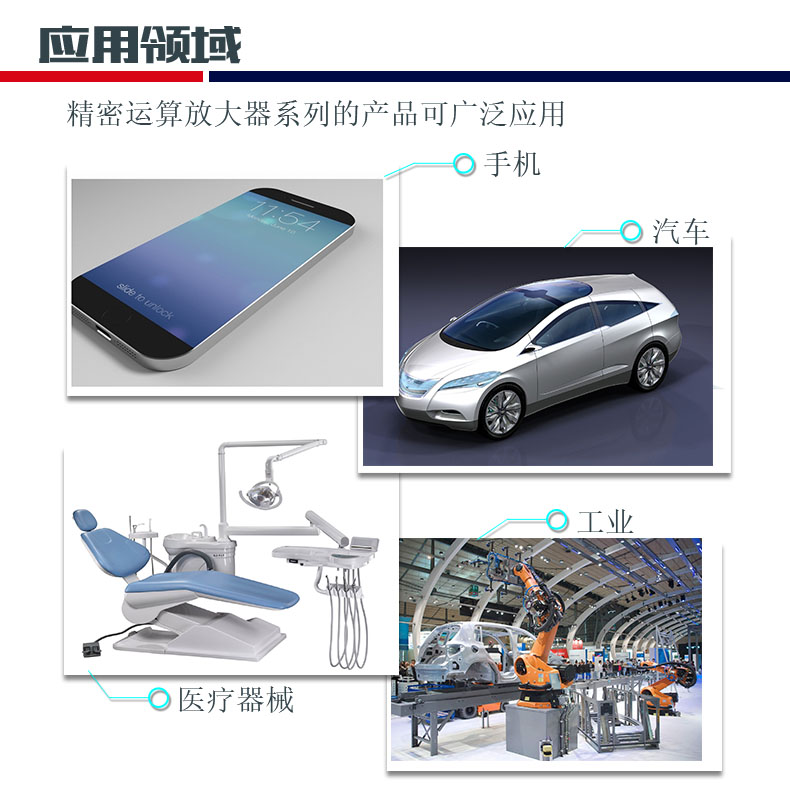 英銳恩科技提供精密運算放大器及應用領域