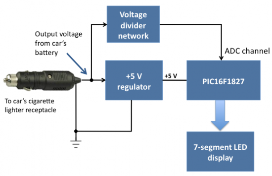 CarBattery_Block-550x355.png